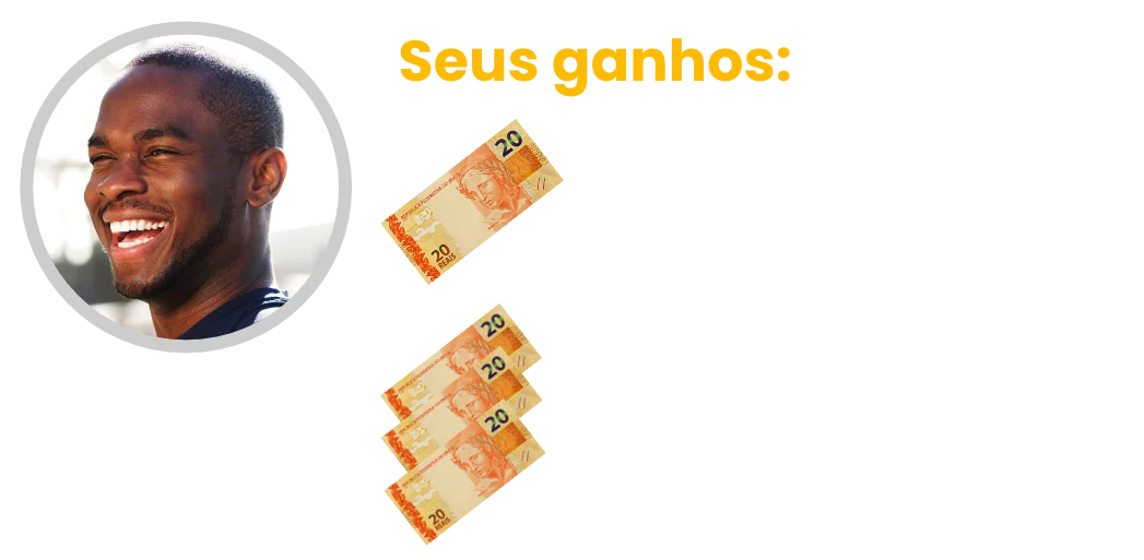 Fila única com 4 pessoas e sua nova posição no final da fila